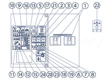 Generator dgk125f Operation Panel Configuration