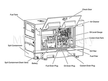 Diesel generator 12 kW DGK70F Shindaiwa