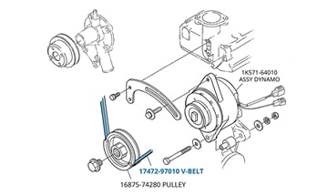 Kubota 17472-97010 location scheme