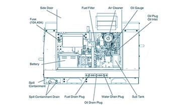 Left side scheme of Driven Engine Welder HDW310M-I