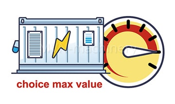 The generator power value must correspond to the total load